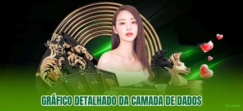 Okokaa: Aventura em Cada Lance com Jogos de Tabuleiro Online